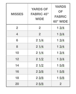 Six Panel Skirt Lesson One Misses Size 2, 4, and 6